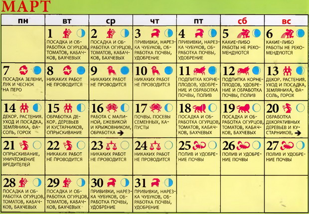 Лунно-посевной календарь садовода и огородника на март-2016